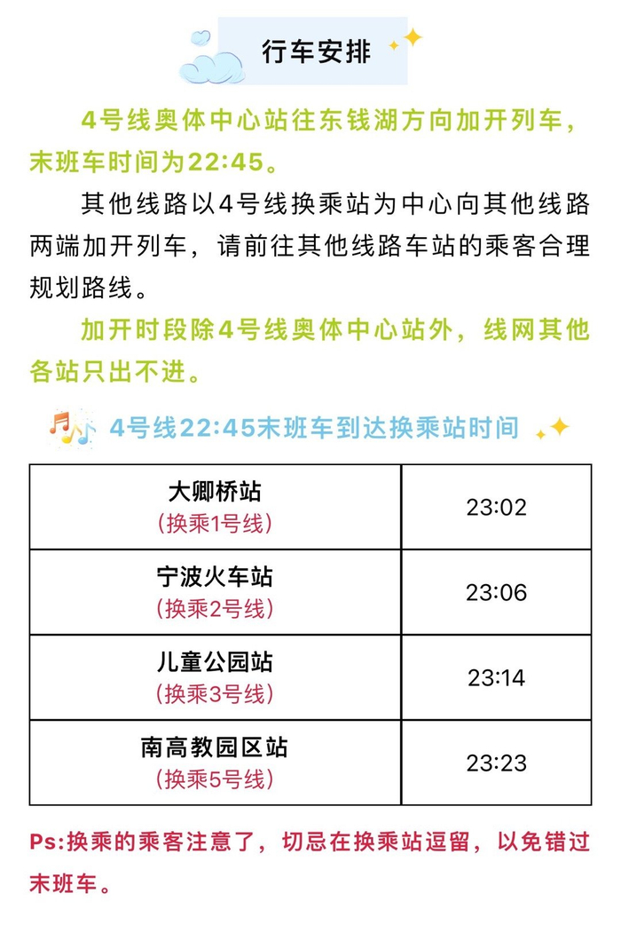 宁波地铁为"李"延长运营,加开班次,助力乘客顺利返程.