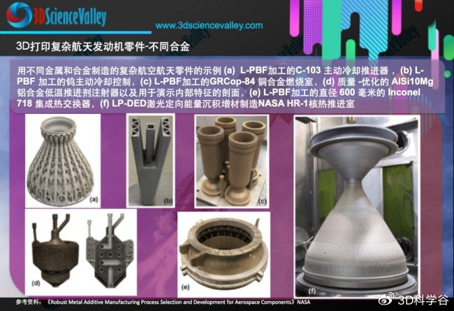 可重复使用火箭的新质生产力-3d打印!__财经头条