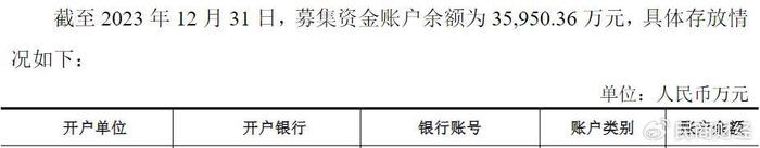 骏成科技开启并购：标的资产股转被问询，IPO募资使用存疑点  第16张