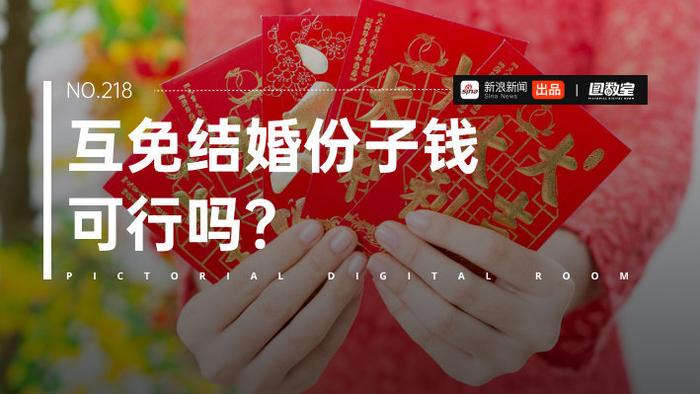 图数室丨500块拿不出手？被份子钱压垮的年轻人开始反击
