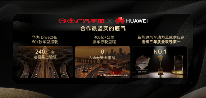 华为DriveONE助力广汽丰田铂智7，重塑高品质出行新体验|电动|场景|原子|丝滑|发货量_新浪新闻