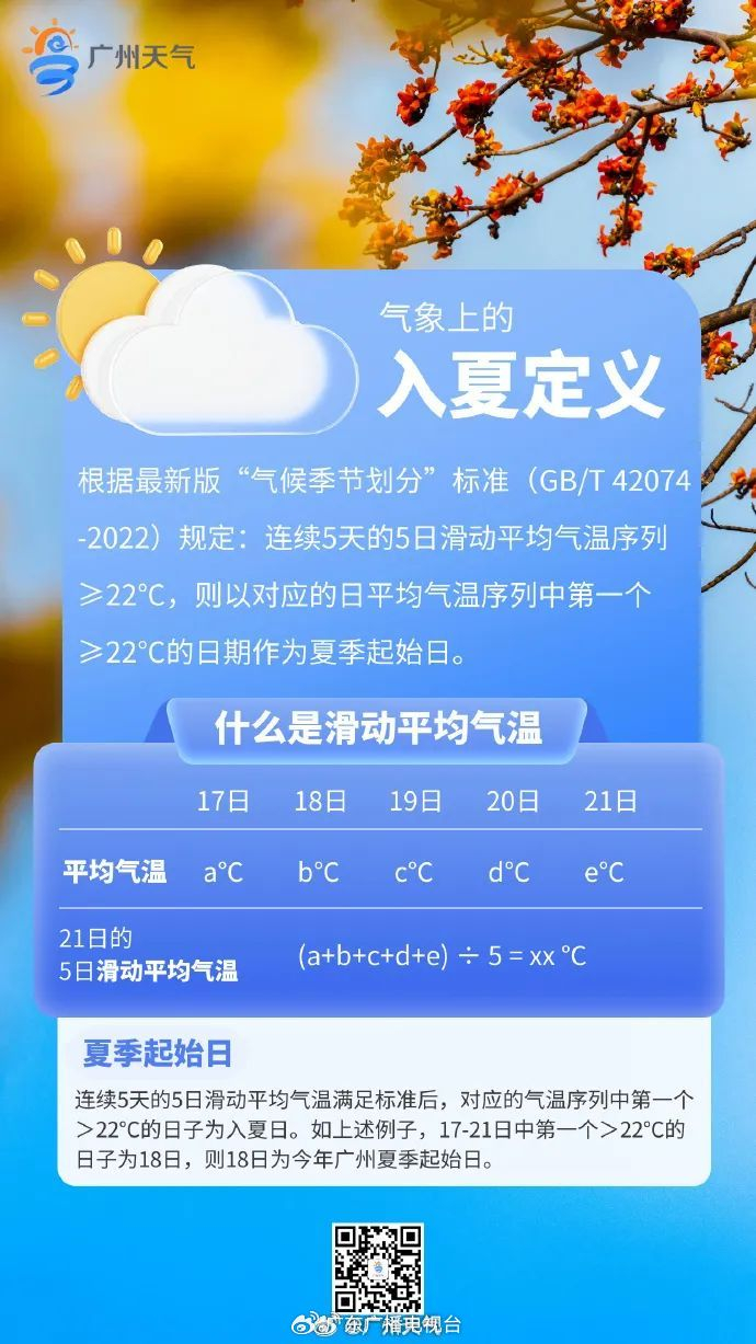 广州将迎大范围强对流天气|冰雹|雷雨大风|市县_新浪新闻