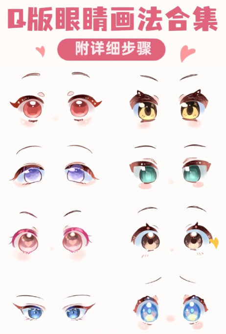 超简单4个步骤,画出漂亮的动漫二次元眼睛!