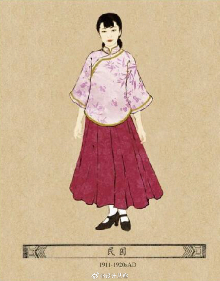 中国历代(魏晋南北朝-民国)女子服饰装束风格