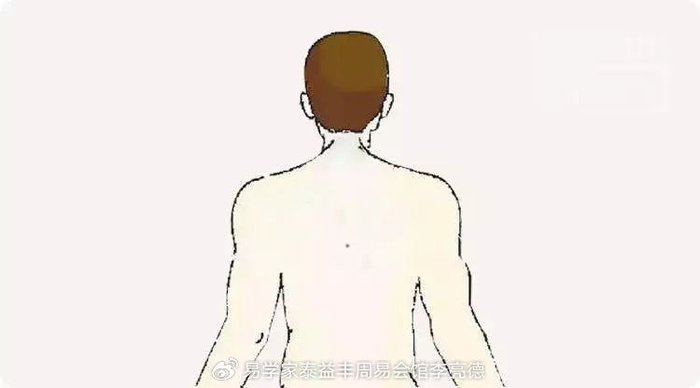 痣相|七星|帝王_新浪新闻