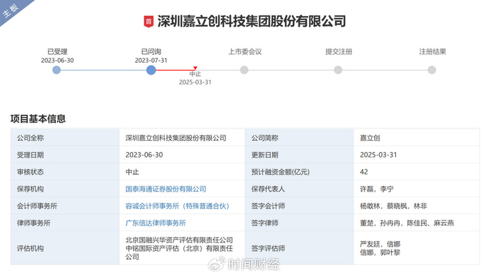 嘉立创IPO:6.7亿分红争议、内控漏洞频现 2600万诉讼埋隐雷(图2)