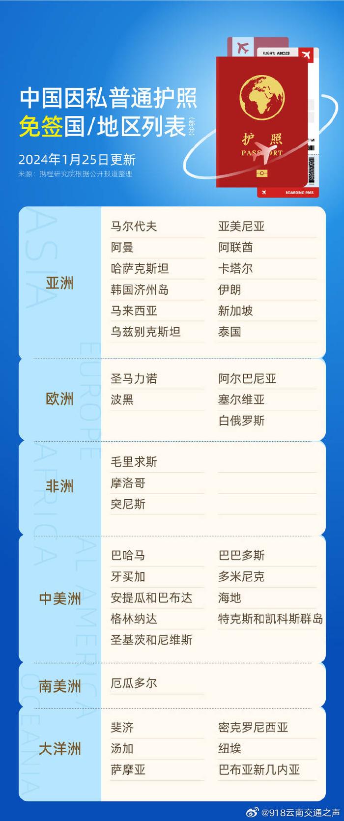 攜程集團副總裁陳冠其表示,攜程集團一直是新加坡旅遊局在中國和全球