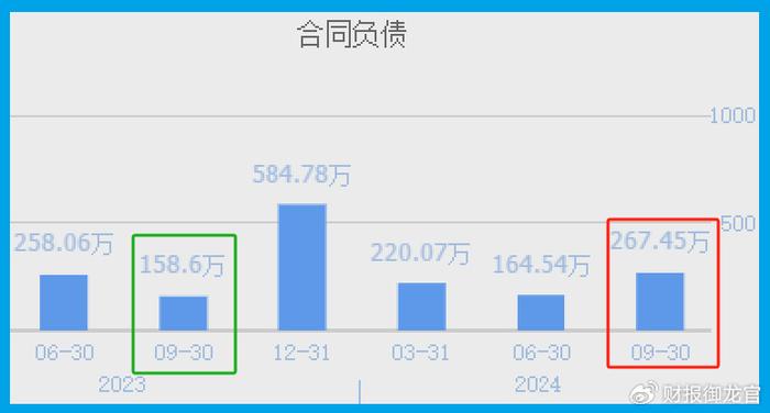 百度贴吧：2024年管家婆的马资料50期-出什么事了,近期摩根、高盛、瑞银同时买入芯片低估大龙头,本周竟实现  第7张