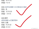 5月14日西甲沙特联赛4场赛事分析出炉