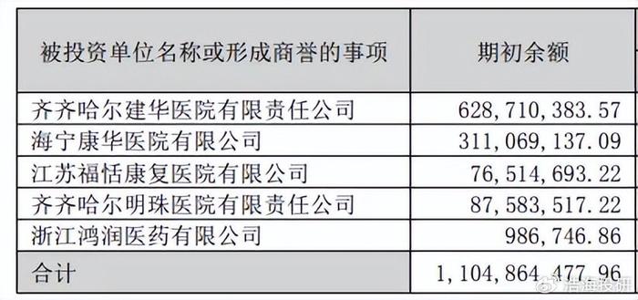 脑机接口风很大！创新医疗涨停背后，连年亏损