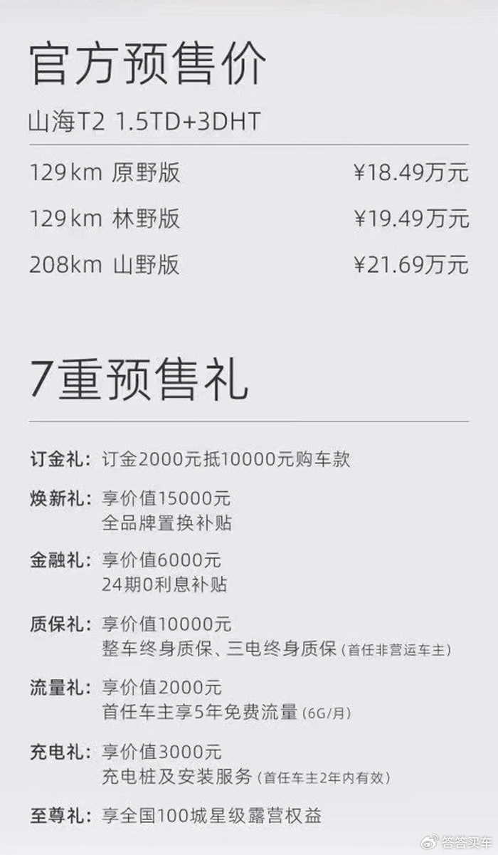 49万起|山海|旅行者|预售价_新浪新闻