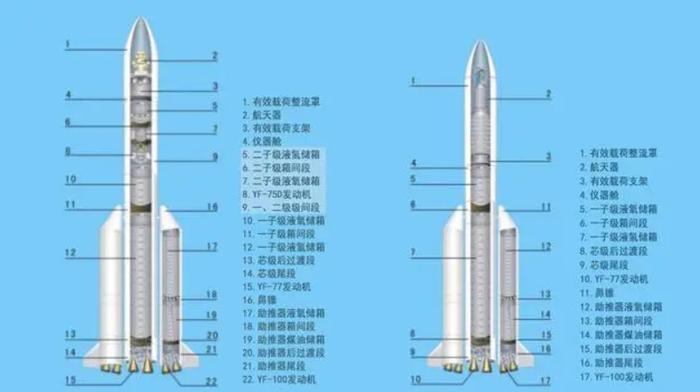 长征八号发动机图片