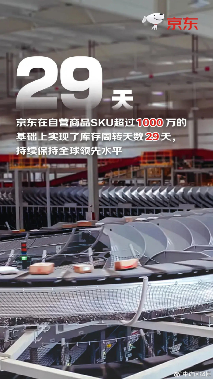 数说京东纳斯达克上市10年