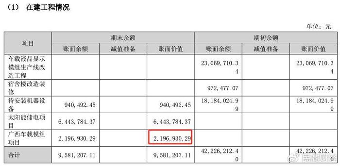 骏成科技开启并购：标的资产股转被问询，IPO募资使用存疑点  第15张