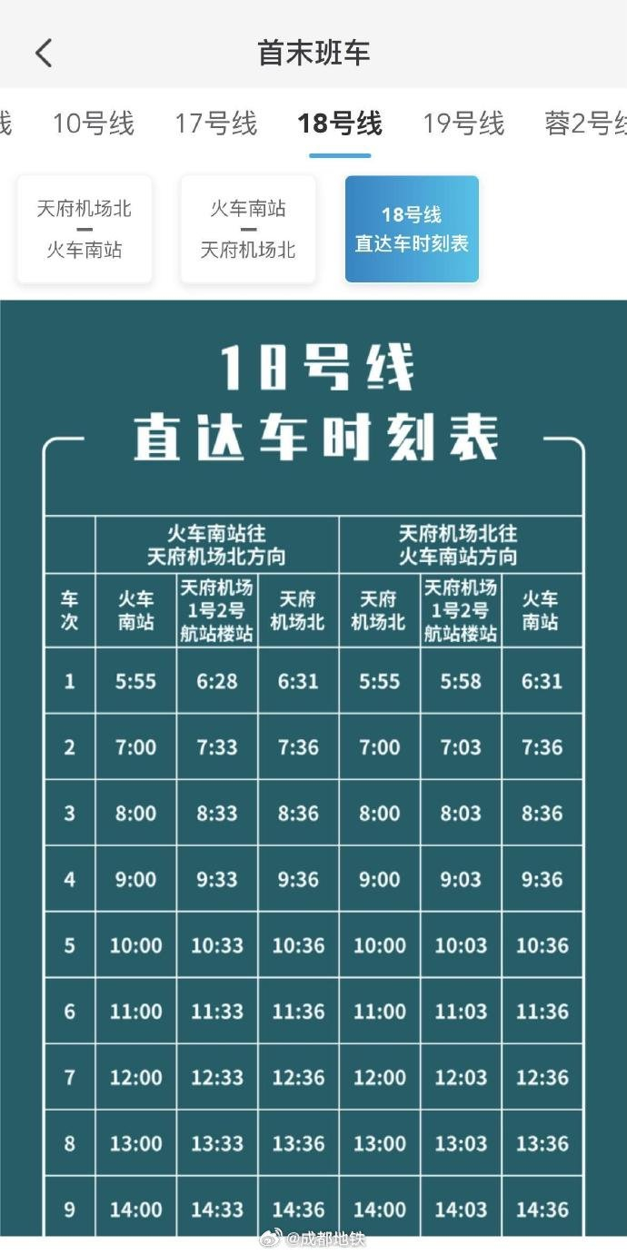 下载成都地铁app