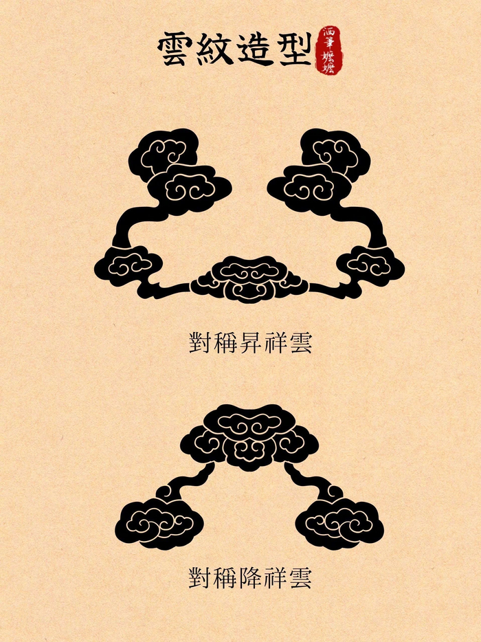云纹纹样图案