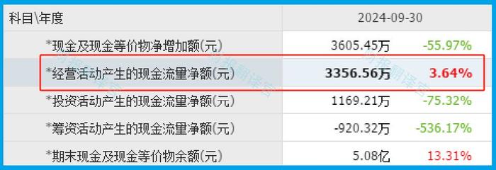 百度贴吧：2024年管家婆的马资料50期-出什么事了,近期摩根、高盛、瑞银同时买入芯片低估大龙头,本周竟实现  第6张