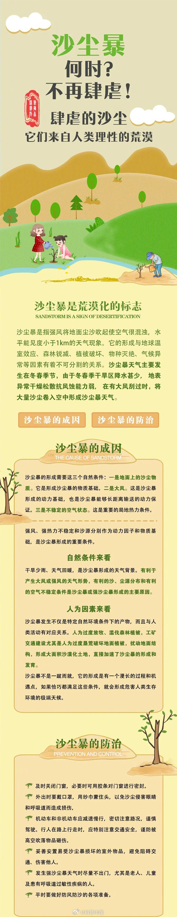 飘尘的直径在多少以下为什么在线 飘尘的直径在多少以下为什么在线