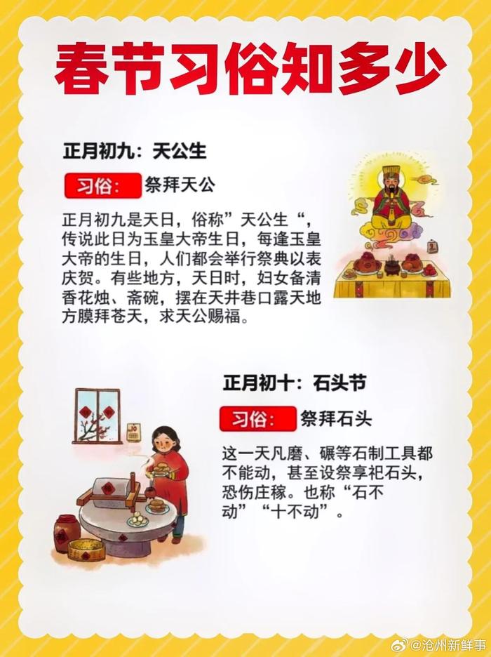春节民俗文化资料图片