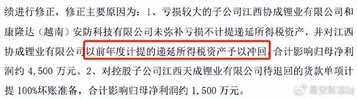 严打财务造假算力黑马vs锂业新星业绩骤变背后的真相
