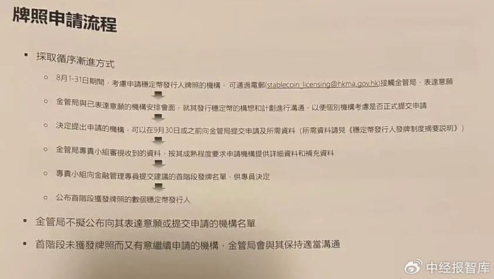 事关香港稳定币，大消息！