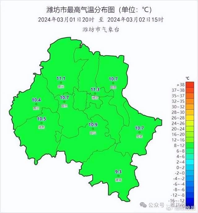 山东潍坊天气图片