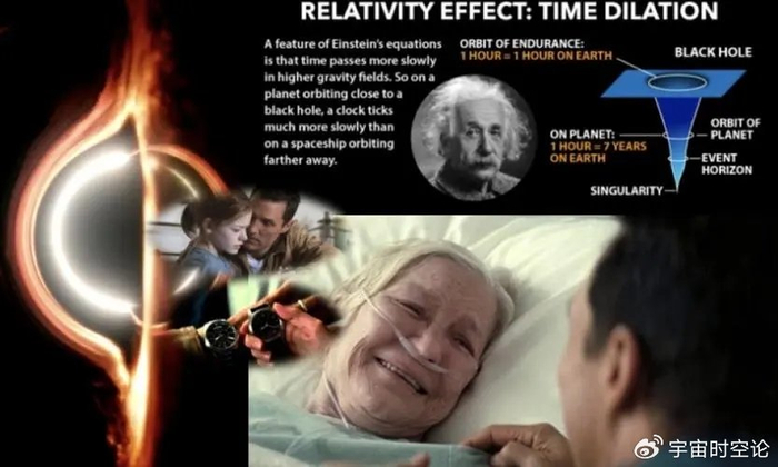 时间是客观真实,还是人类幻想出来的虚幻概念?