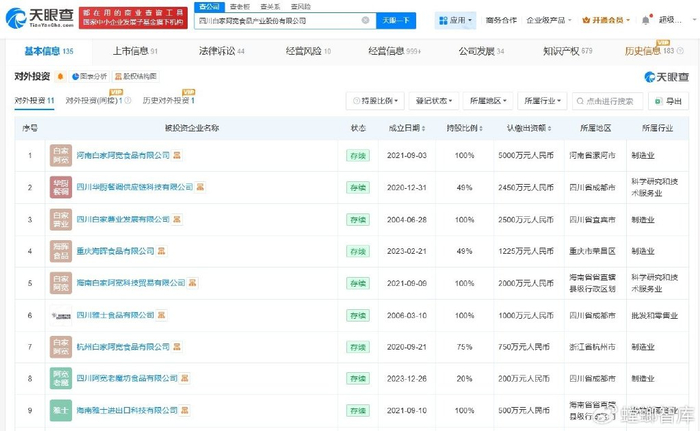阿宽食品红油面皮里发现印度谷螟幼虫 曾涉多个产品责任纠纷(图2)