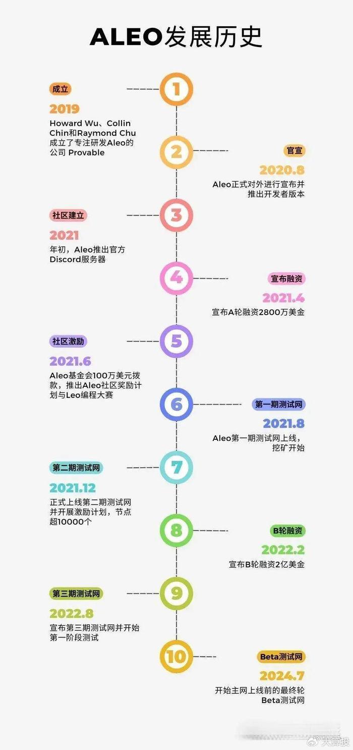 黄金时代演员表介绍图片