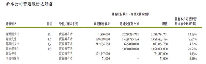 暴涨近300%  A股第一牛股来了？ 第8张