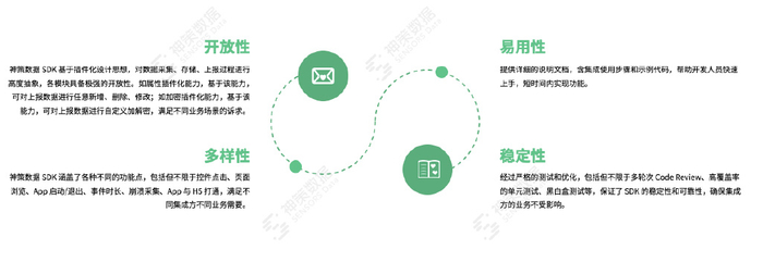 如何破解服务预约难？_全城可约省30%等待时间