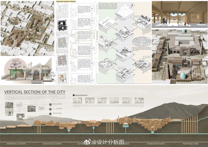 UIA-霍普杯2024国际大学生建筑设计竞赛获奖作品展__财经头条__新浪财经
