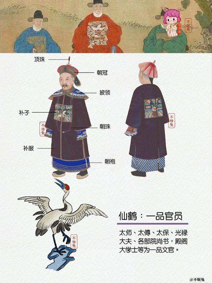 武将官服上的图案等级图片