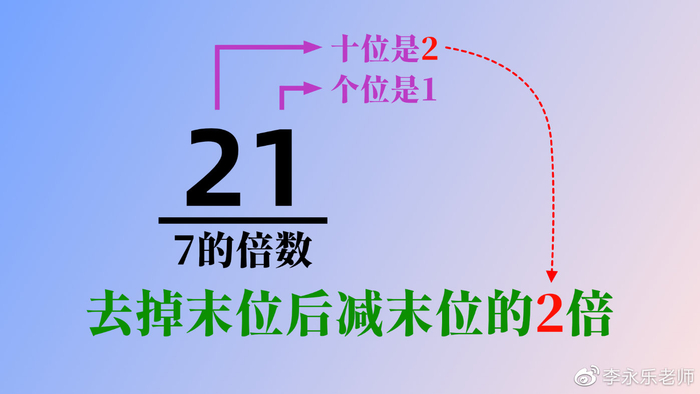 小学三年级数学题:如何判断一个数是不是3、7、11、13、17...的倍数
