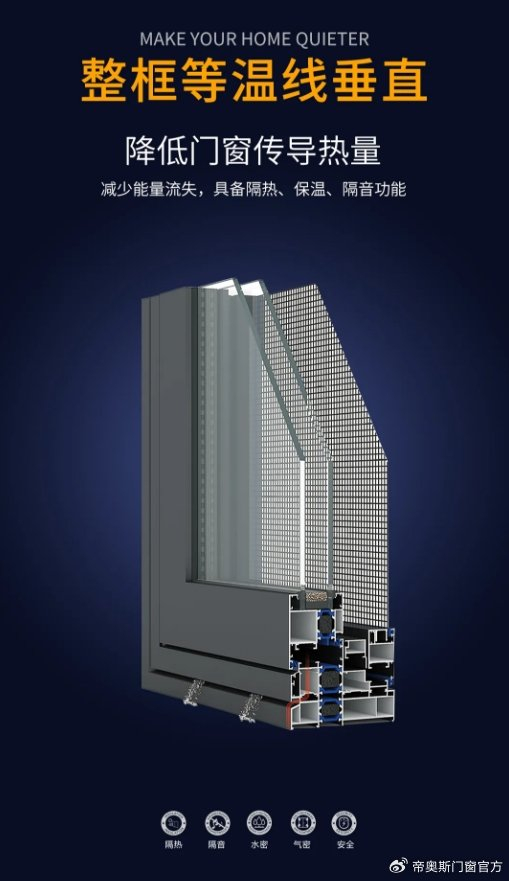 大自然|门窗|水密性_新浪新闻