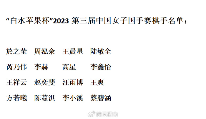 "白水苹果杯"2024第三届中国女子围棋国手赛名单.