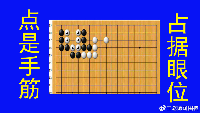 黑棋点是手筋占据眼位破眼使白棋形成接不归