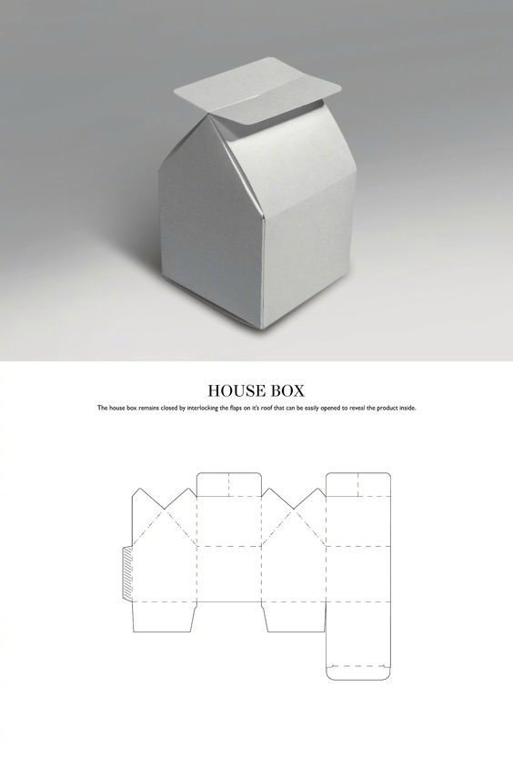 异形盒包装设计,附展开图