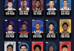 美媒最差新秀榜单出现杨瀚森，他还有机会立足NBA吗