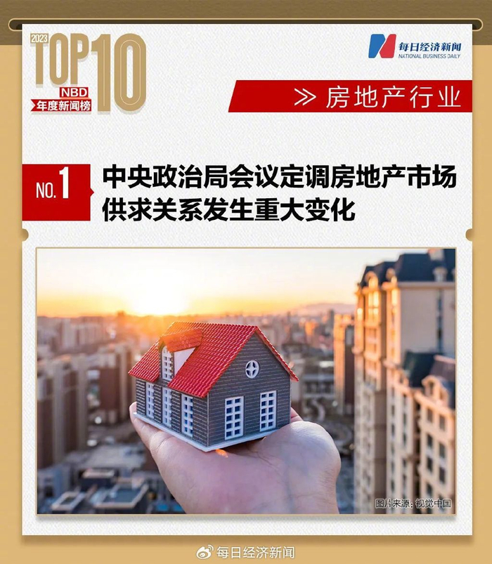 2023年房地产行业十大新闻 | NBD年度新闻榜__财经头条