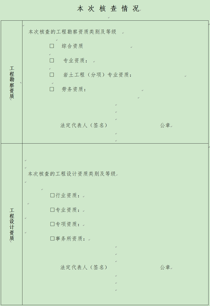 天津市开展2024年勘察设计企业双随机一公开动态核查的通知