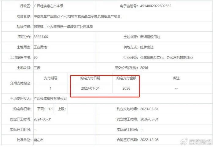 骏成科技开启并购：标的资产股转被问询，IPO募资使用存疑点  第14张