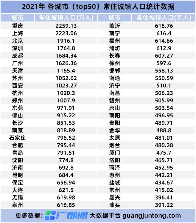 全国人口信息查询系统_全国户口户籍查询系统官网查询个人信息最全的网站