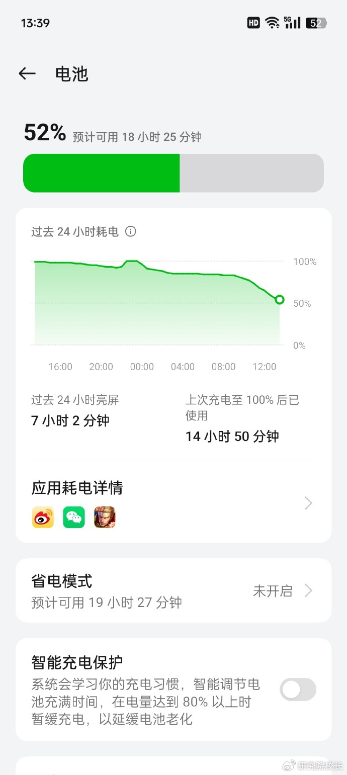 端午出游,oppo reno12超大电池 实况照片,让你出行更精彩