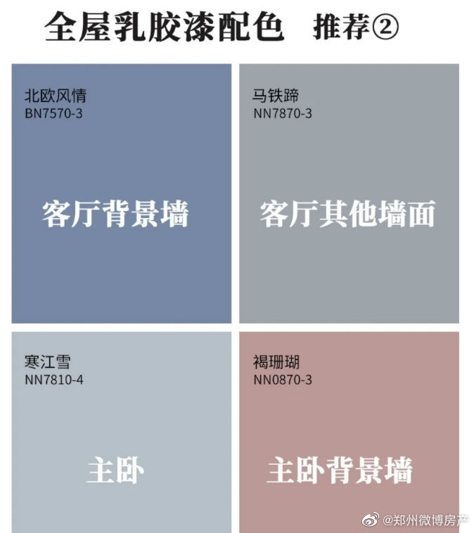 家里正在装修的朋友注意了，今天分享几组全屋乳胶漆配色方案……