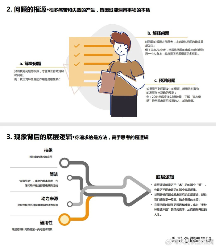 官员财产公示,白居易竟是典范?...