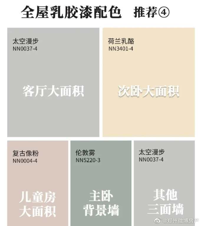 家里正在装修的朋友注意了，今天分享几组全屋乳胶漆配色方案……