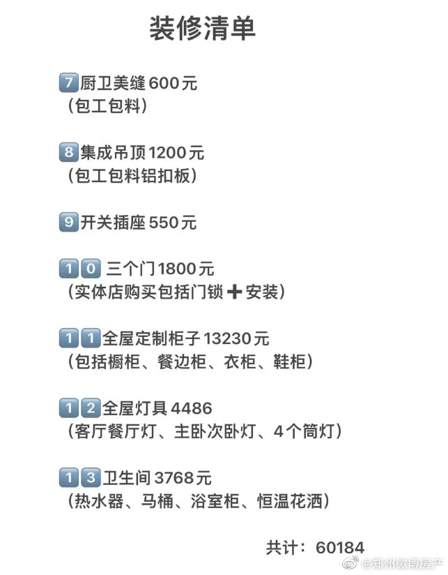 6万硬装你会相信吗附带装修花费清单