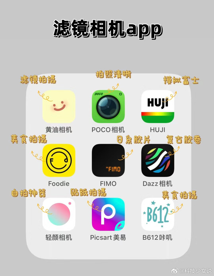 摄影师必备新手摄影师赶紧收藏