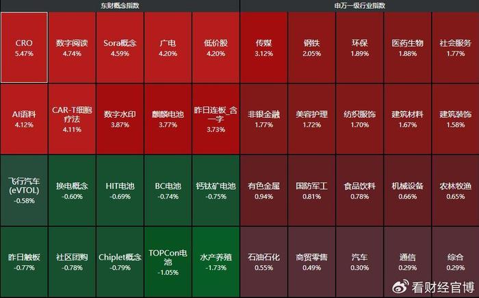 突发利好！A股爆拉突破3400，国家队出手了，关注今晚重磅事件